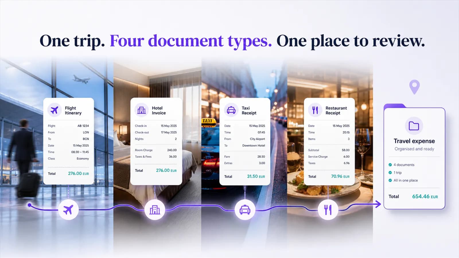 Conference travel documents organized by flight, hotel, local transport and meals.