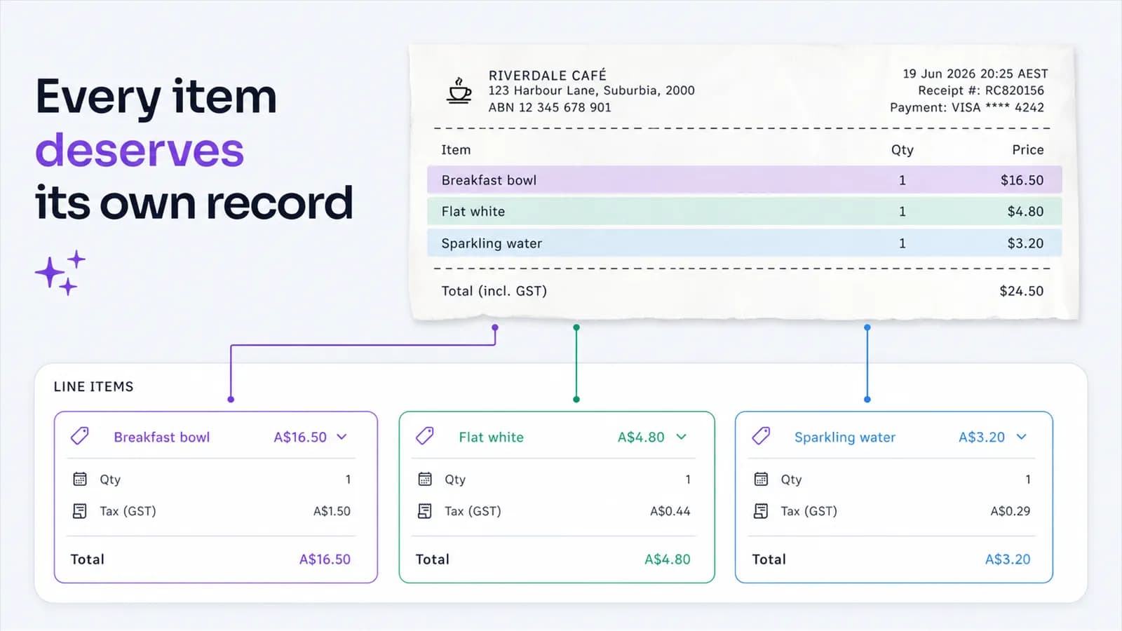 Individual supplier invoice lines retained as reviewable project cost details.