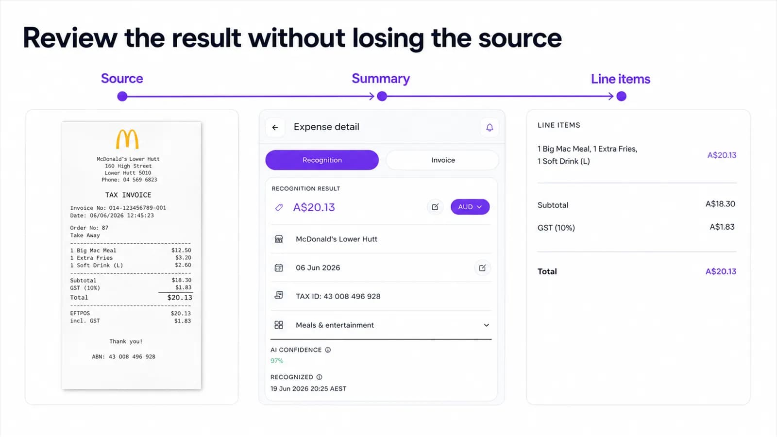 A missing receipt exception linked to payment evidence and follow-up actions.